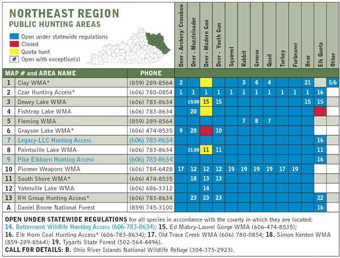Kentucky Department of Fish & Wildlife Public Lands Hunting